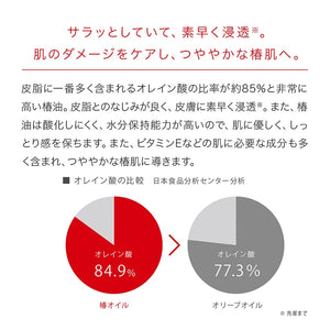 椿酵母オイル(フェイス)30ml – 五島の椿株式会社オンラインショップ